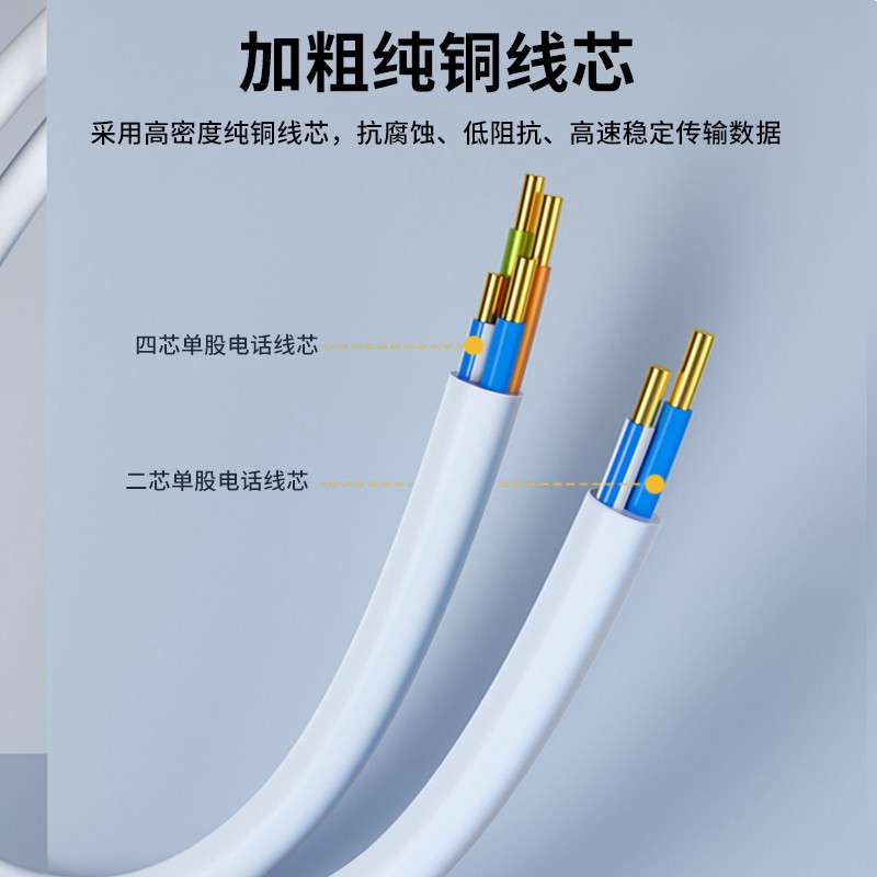 三堡（SMT）电话线 2芯多股6P2C纯铜纤薄柔韧扁平线 电话机传真机 成品扁线带电话水晶头 白色 5米 TL-2005L