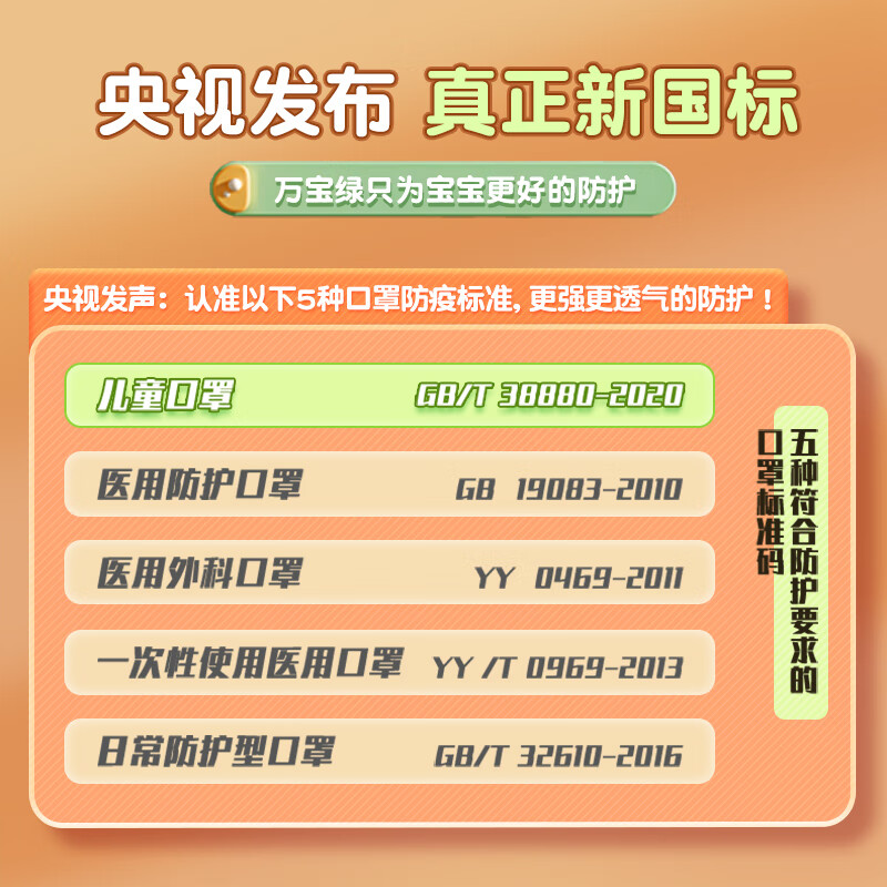 万宝绿 防护儿童口罩3D立体6-12岁透气一次性口罩宝宝婴儿6-12个月0-3岁小学生卡通独立包装 【2-4岁防护】女宝*萌宠混搭色 【30片体验装】*独立包装