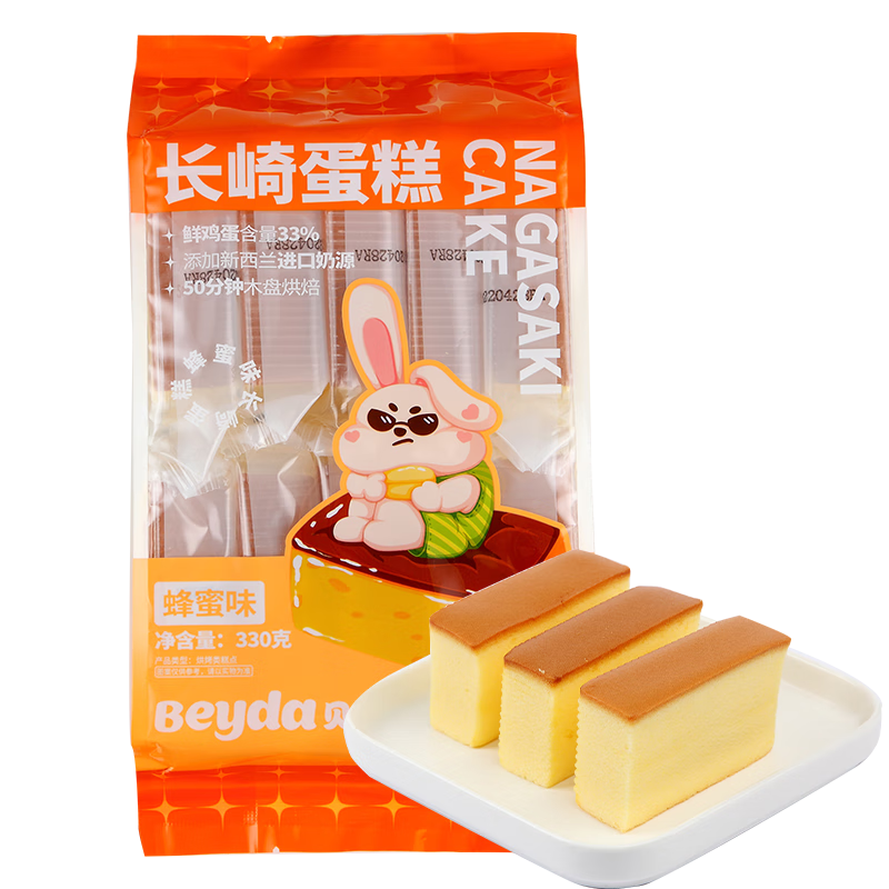 哪里可以查询糕点点心历史价格|糕点点心价格走势