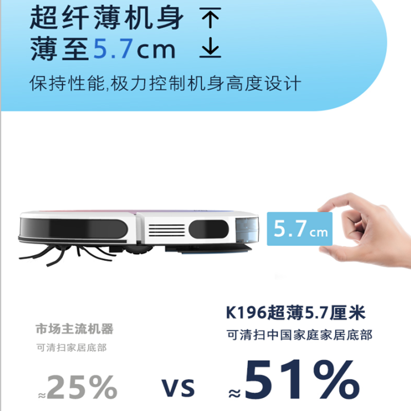 KLINSMANN 克林斯曼扫地机器人超薄智能全自动家用吸尘器扫吸拖一体机擦地一体机器人 K196渐变粉
