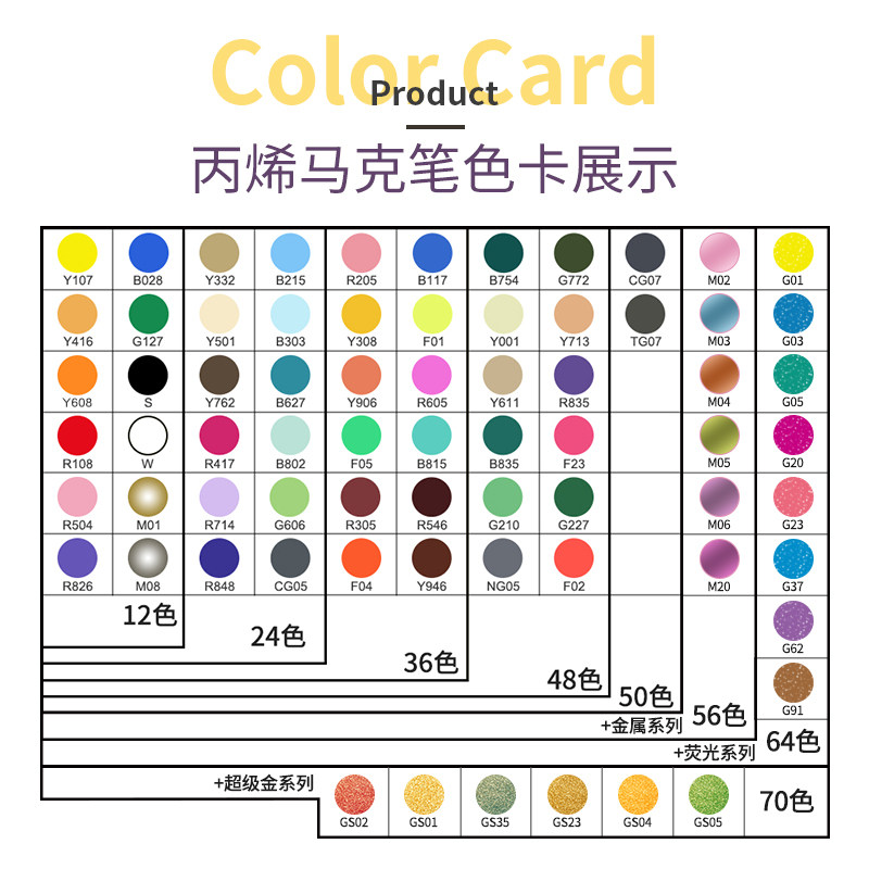 sta斯塔丙烯马克笔防水12 24 28 36 48色相册diy手机壳专用丙烯颜料