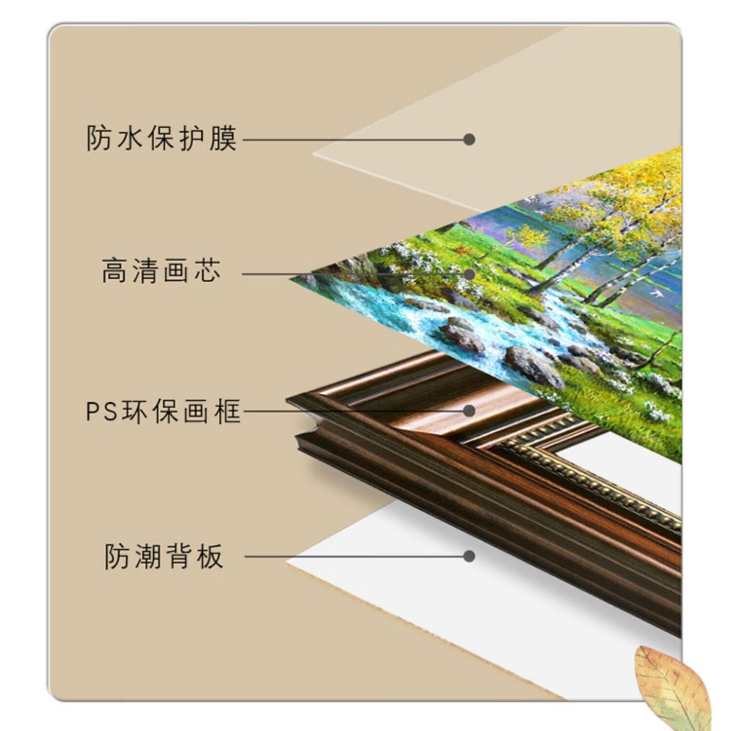 柳莺花燕美式招财装饰画客厅走廊挂画欧式风景山水壁画餐厅墙画饭厅仿油画 C-鸿运高照 55cm*45cm