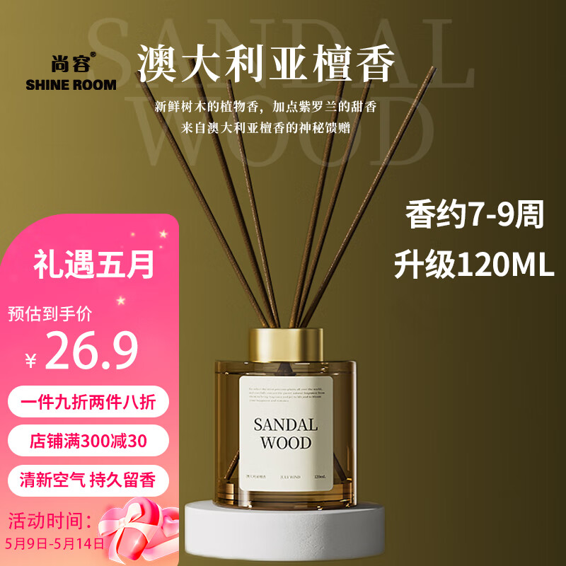 香薰蜡烛价格走势图分析|香薰蜡烛价格走势