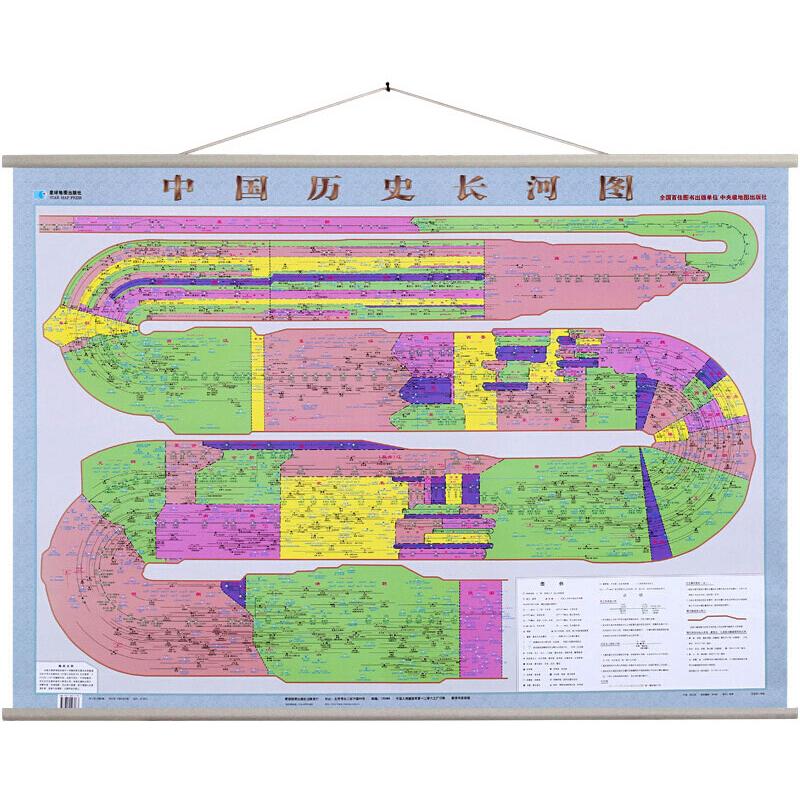 2021版中国历史长河图(挂图)(1.1米*0.8米) 星球地图出版社  书籍