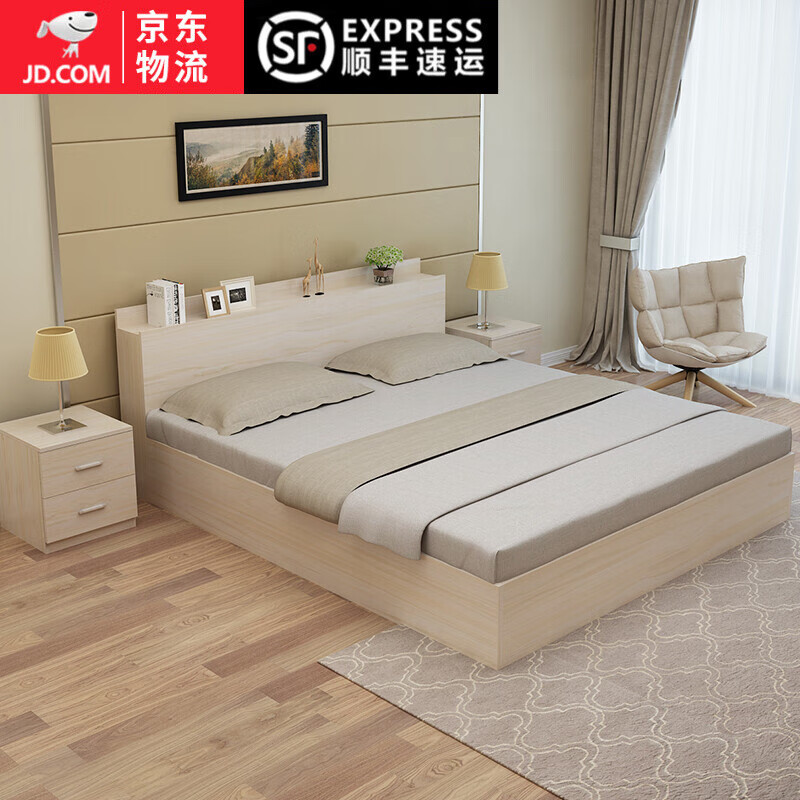 历史板式床价格走势图|板式床价格比较
