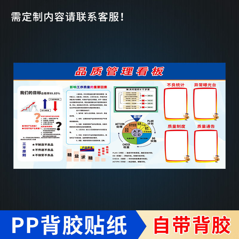 车间现场管理看板公示栏海报贴纸6s5s质量品质安全看板目视化知识宣传