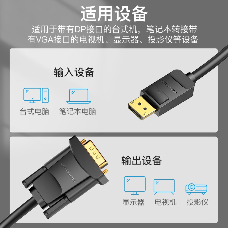 威迅（VENTION）DP转VGA转换线 DisplayPort转VGA公对公高清转接线电脑投影仪显示器视频连接线1.5米 HBLBG