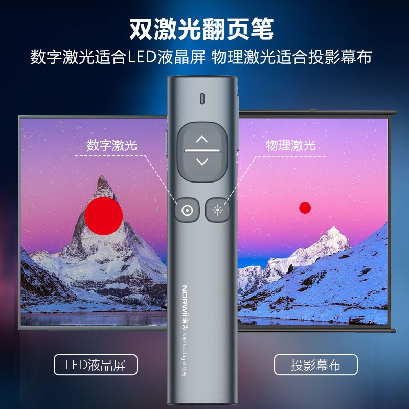 诺为光笔N96