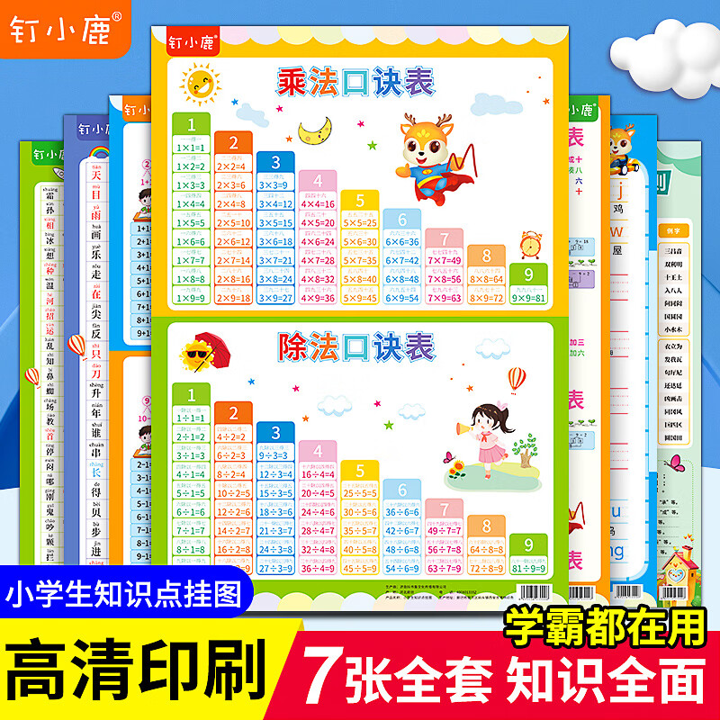 7张宝宝早教启蒙幼小衔接一年级识字认字汉语拼音字母表画顺加减法 画