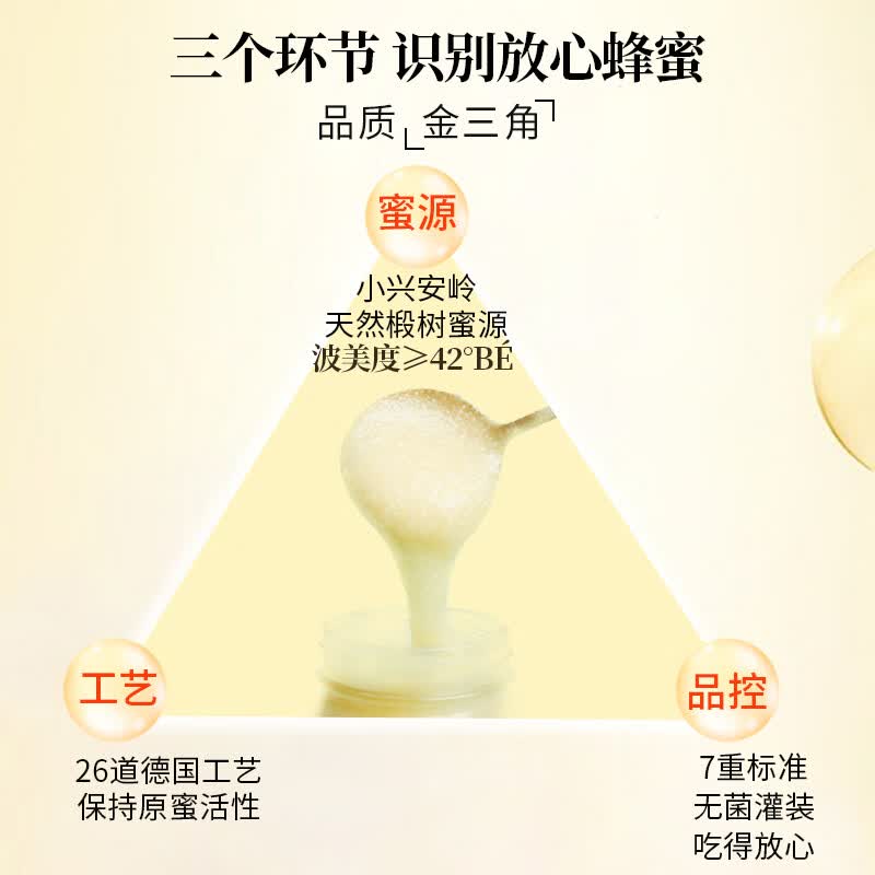 一春伊蜜 FORTY-FIVE NORTH一春伊蜜 椴树蜜国标 480g蜂蜜 冲调水饮 调味搭配 椴树蜜国标480g*1瓶