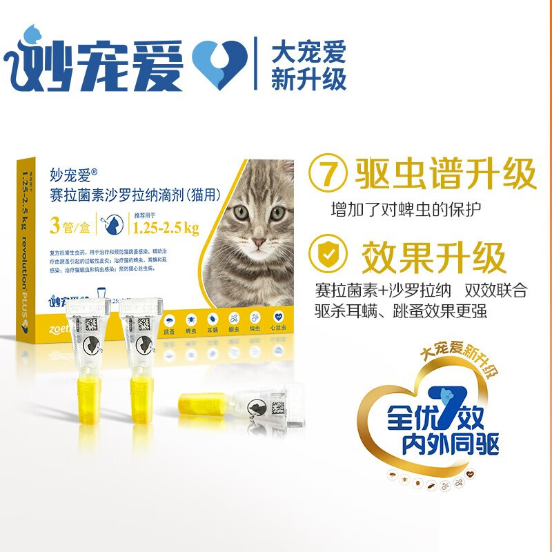 ���ڲ�������谮��������ɳ�����ɵμ�è������ҩ������ͬ���μ�һ����������� 1.25-2.5kg��0.25ml����3֧����è��