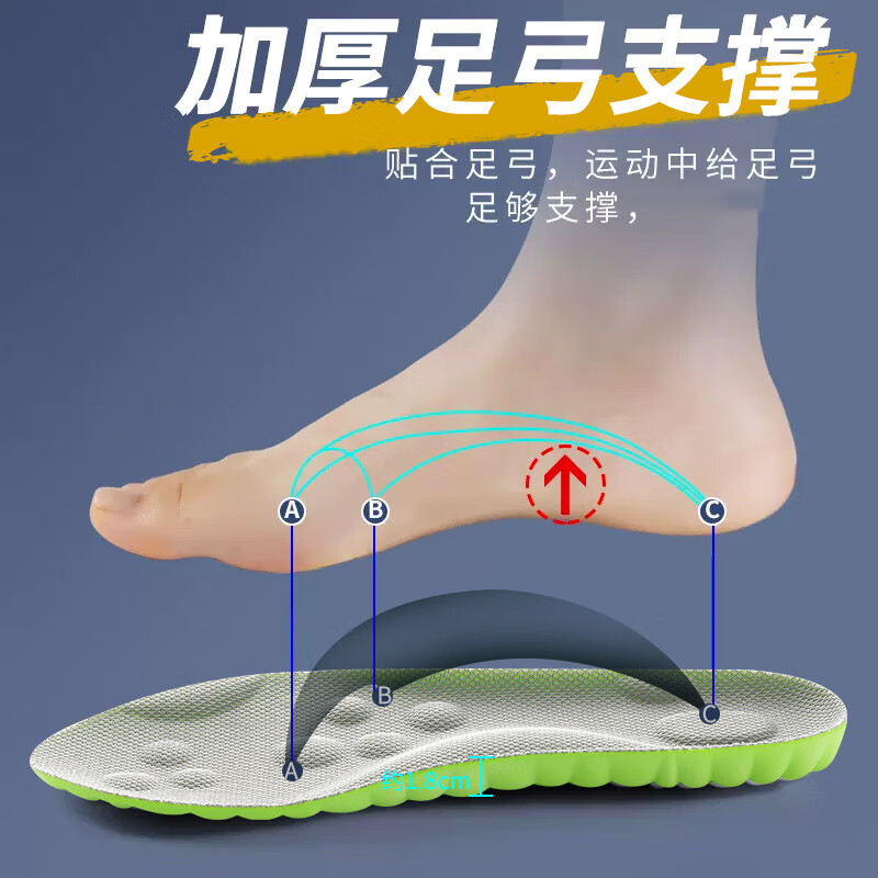 足印部落  2双装防臭鞋垫男运动减震吸汗透气艾草除臭鞋垫子女软弹踩屎感 【2双灰面绿底】艾草净味防臭 3536码