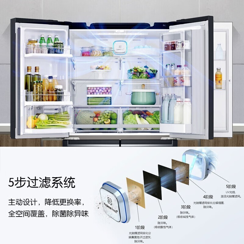 LGF680MC34A进口冰箱如何呢？好在哪里？一文弄懂-图片4