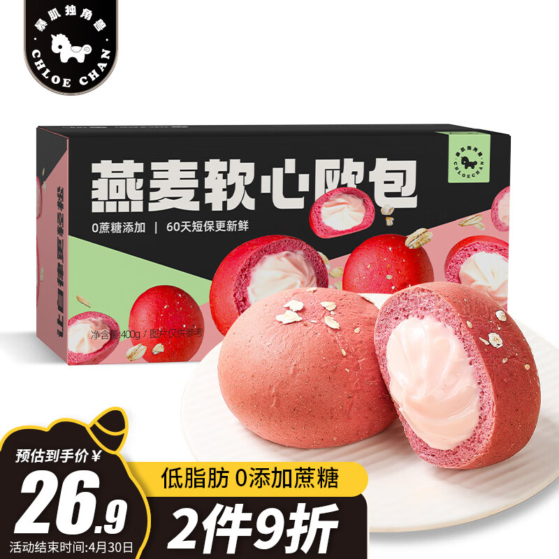 糕点点心历史价格查询网站|糕点点心价格历史