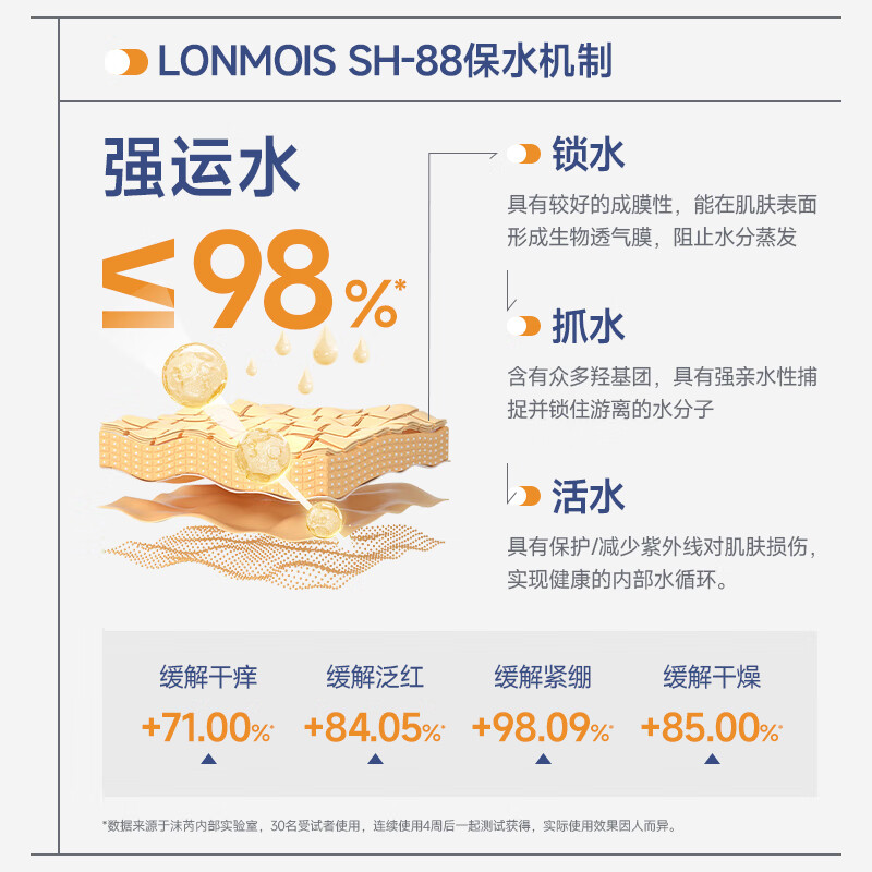 沫芮补水面膜玻尿酸美白精华面膜 补水保湿提亮肤色护肤男女金榜第1名 黑松露补水面膜2盒/20片