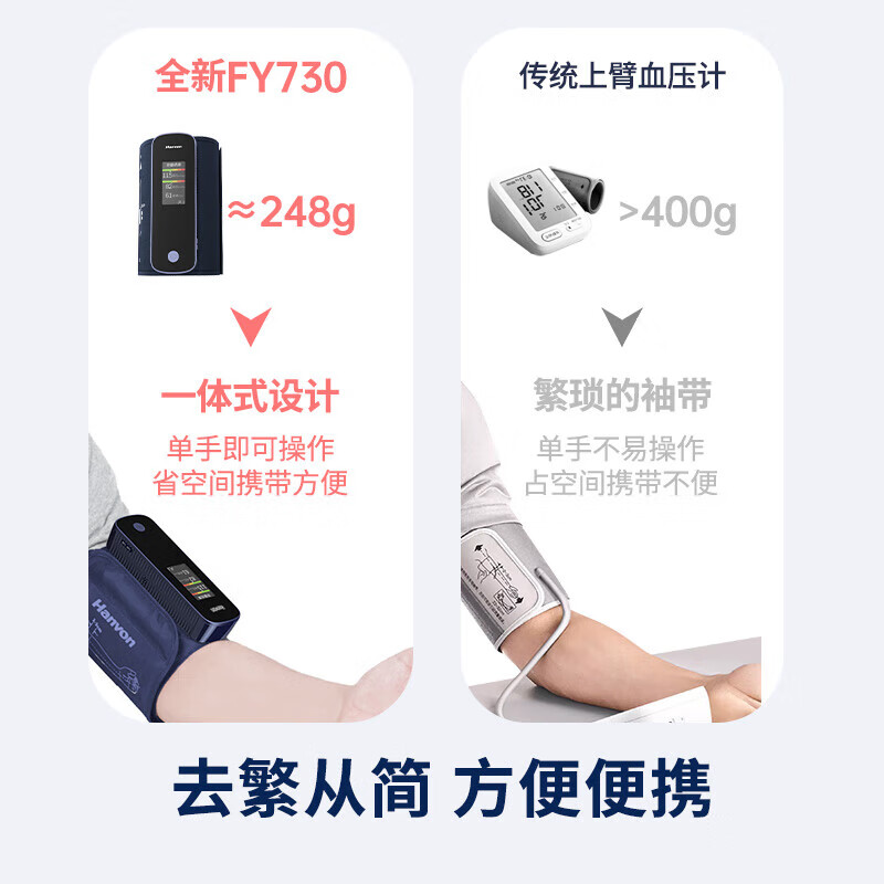汉王（Hanvon）柯氏音法电子血压计医用房颤高精准测量仪血压仪家用老人 【差旅便携】上臂一体式FY730
