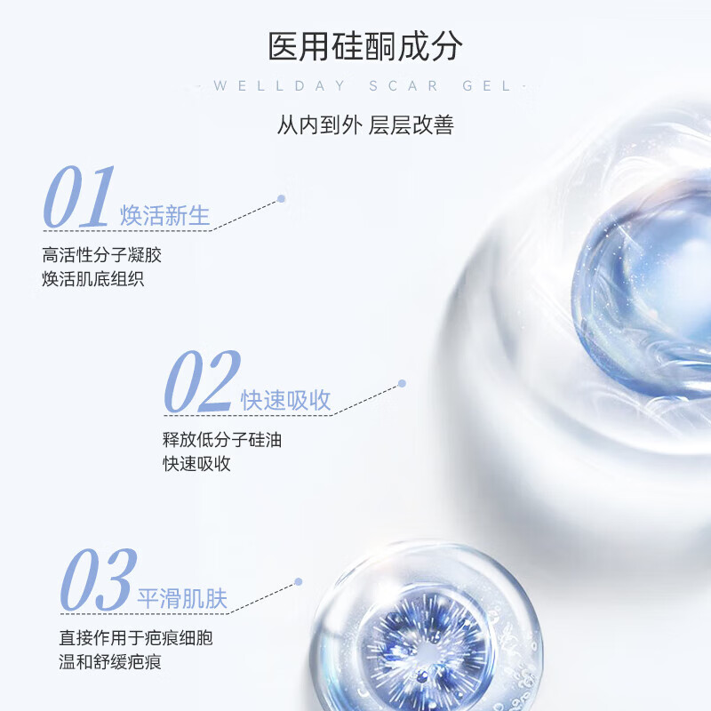 维德（WELLDAY）医用祛疤膏进口原料硅酮凝胶淡疤预防增生剖腹产双眼皮烧烫伤 【甄选原料】疤痕凝胶15g