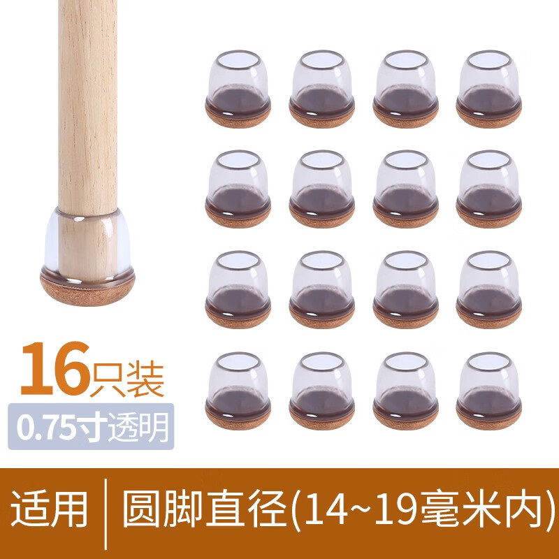 哪个App有浴室用品价格曲线|浴室用品价格走势