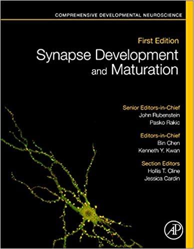 预订Synapse Development and Maturation