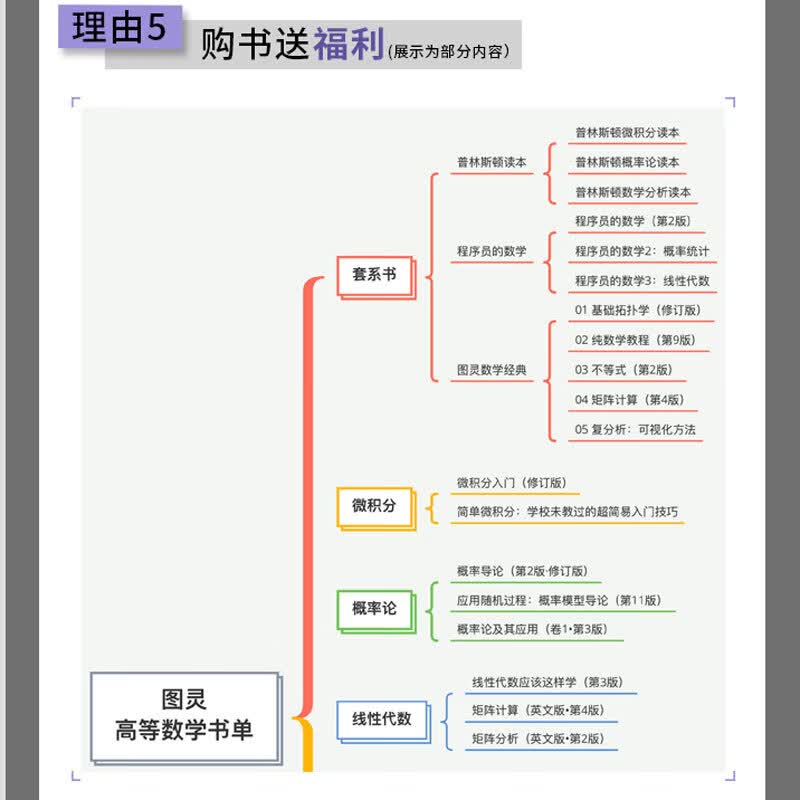 图 7