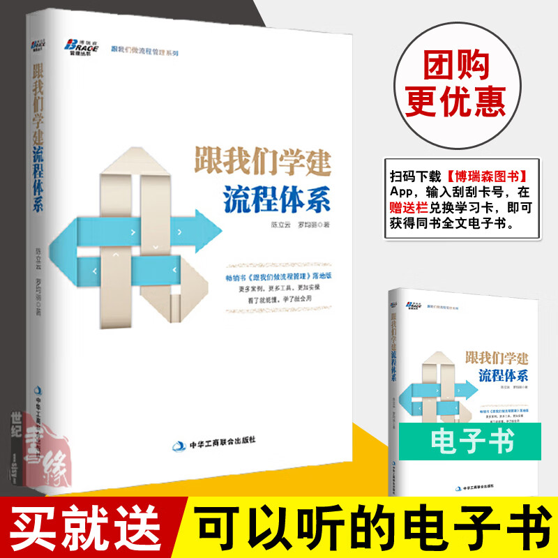 跟我们学建流程体系再造流程的快与慢标准化