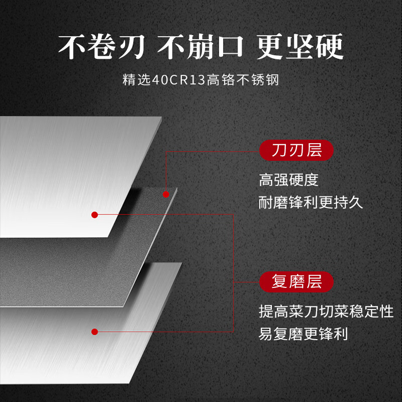 赊刀人厨房刀具菜刀 不锈钢锋利家用古法锻造锻打刀厨师经典斩切两用刀