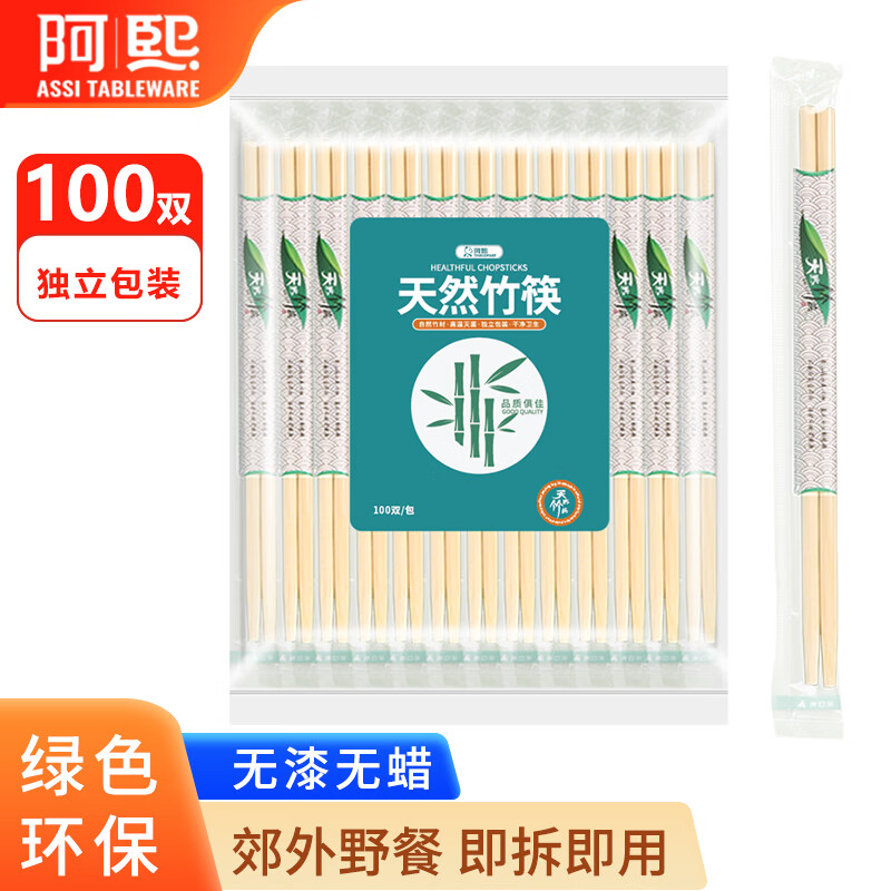 查一次性用品最低价格用什么软件|一次性用品价格走势