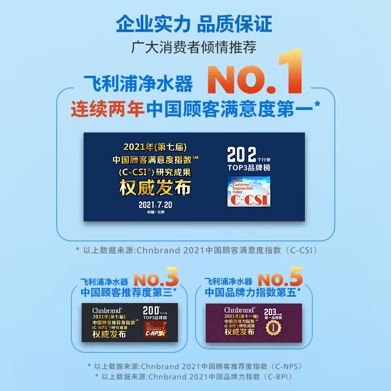 飞利浦（PHILIPS）净水器家用滤水器自来水厨下式净化器 矿物质净水机 超滤净水器台上台下净水机AUT1209