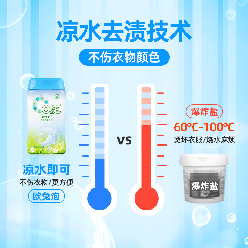 欧兔泡O2泡洗颗粒 除菌去渍 活氧去黄 低泡易漂 白彩衣物通用免搓洗衣粉 【家庭装6瓶】通用装 共3600g