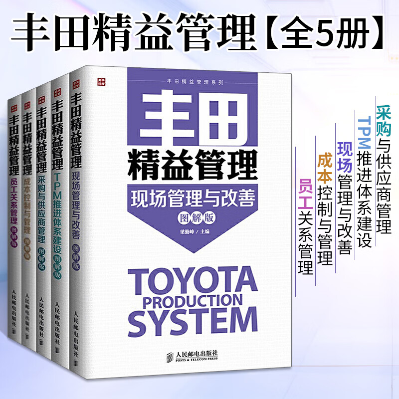 丰田精益管理现场管理与改善+采购与供应商管理+TPM推体系建设+成本控制与管理+员工关