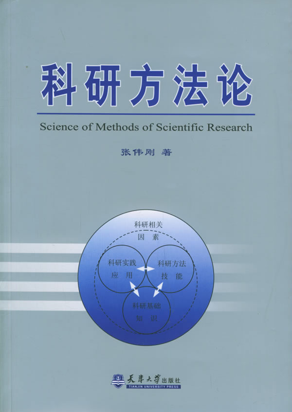 科研方法论
