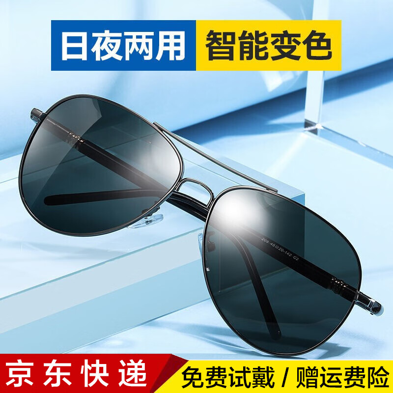 查看太阳镜历史价格|太阳镜价格走势