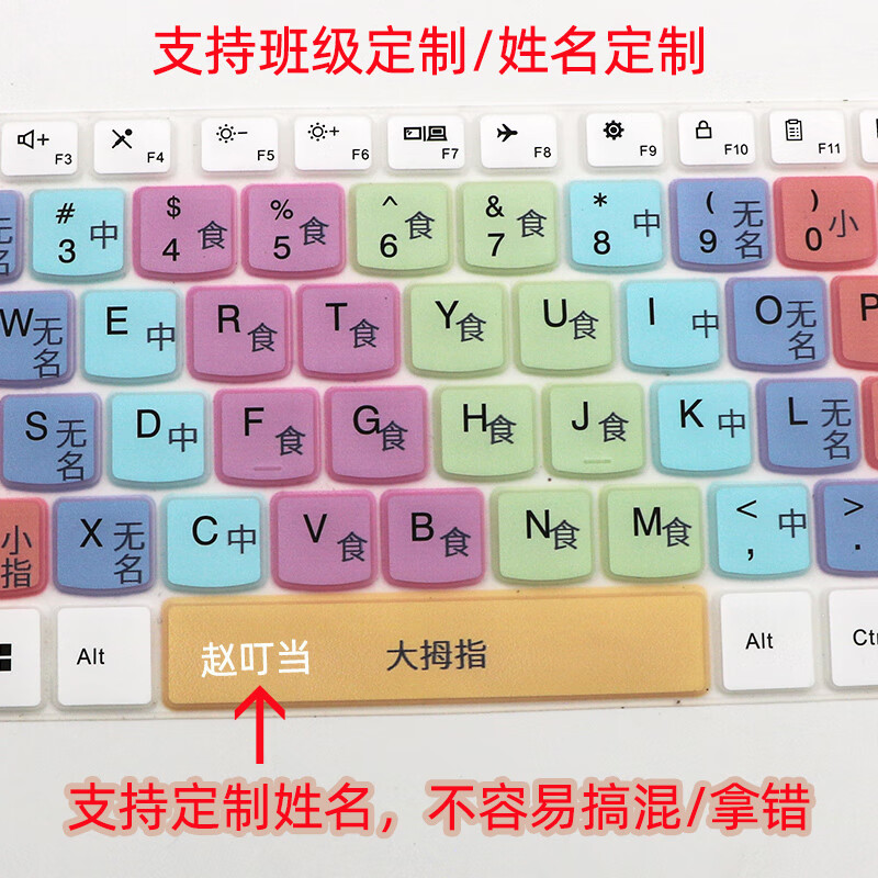 儿童键盘盲打指法学电脑适用小学生四年级一三二六指法图分区键练习