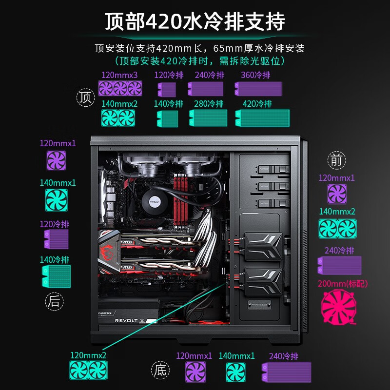  追风者(PHANTEKS) 614PC 全塔EEB双路板EATX服务器工作站电脑机箱(EEB双路主板/4xGPU显卡/360水冷位)