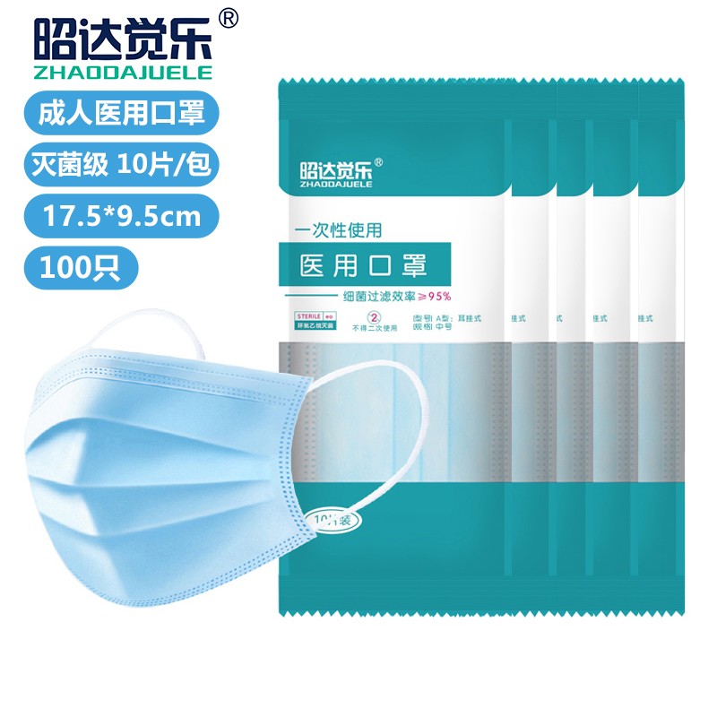 昭达觉乐口罩价格走势及评测分析|95%细菌过滤率、舒适不勒耳朵