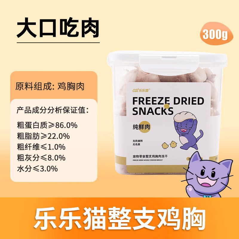 猫零食历史价格插件|猫零食价格比较