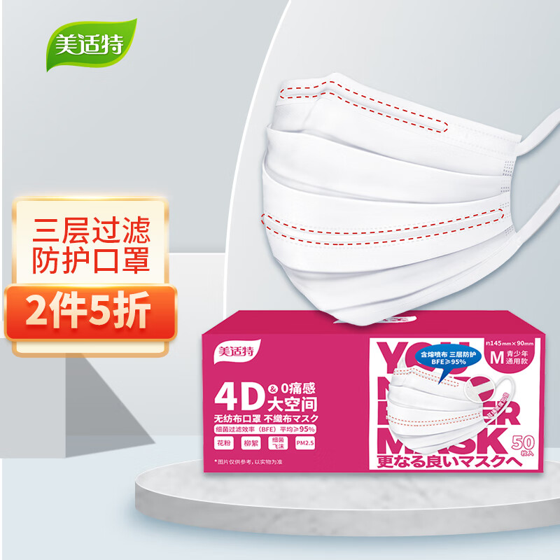 美适特一次性口罩价格走势及评测