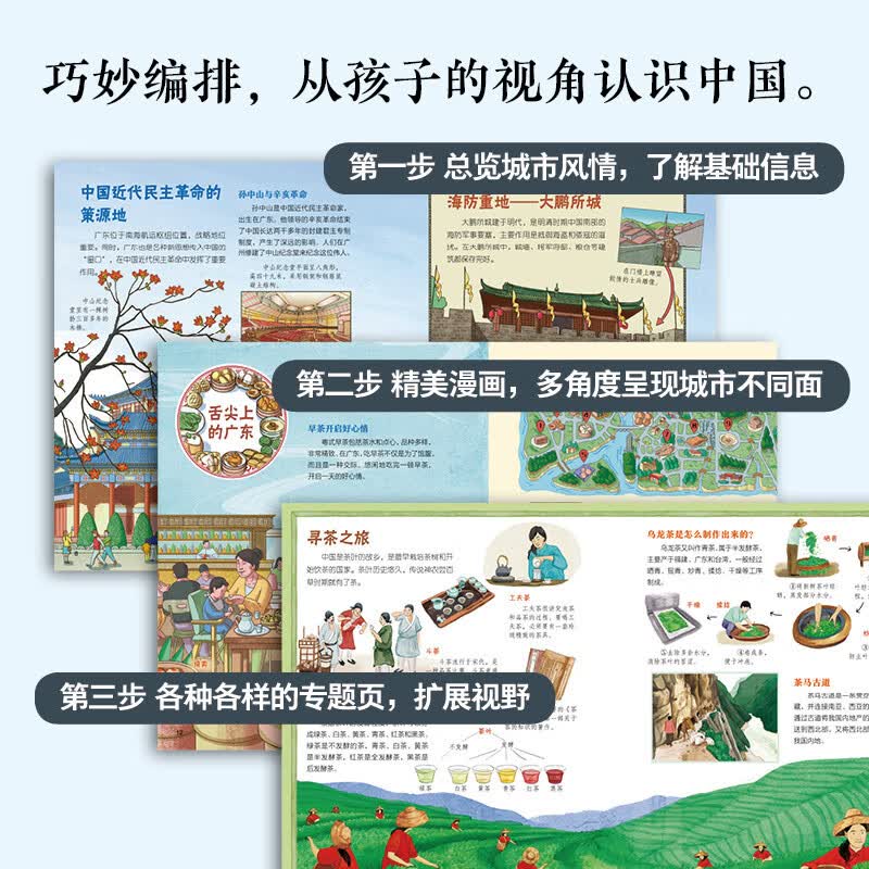 图 6
