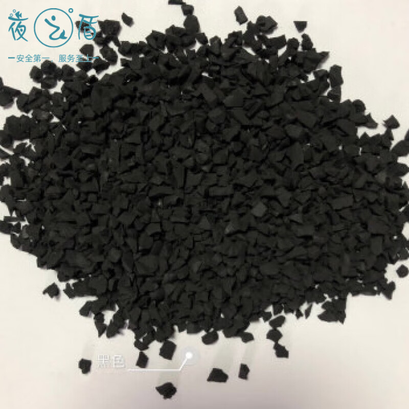 鸡皮肤里面有黑色颗粒(鸡皮肤里面有黑色颗粒图片) 鸡皮肤里面有黑色颗粒(鸡皮肤里面有黑色颗粒图片)