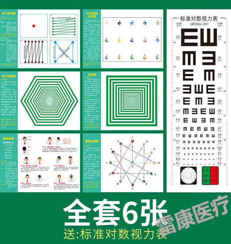【眼科】远视图眼肌运动训练墙贴 儿童增视力眼球恢复眼部肌肉图