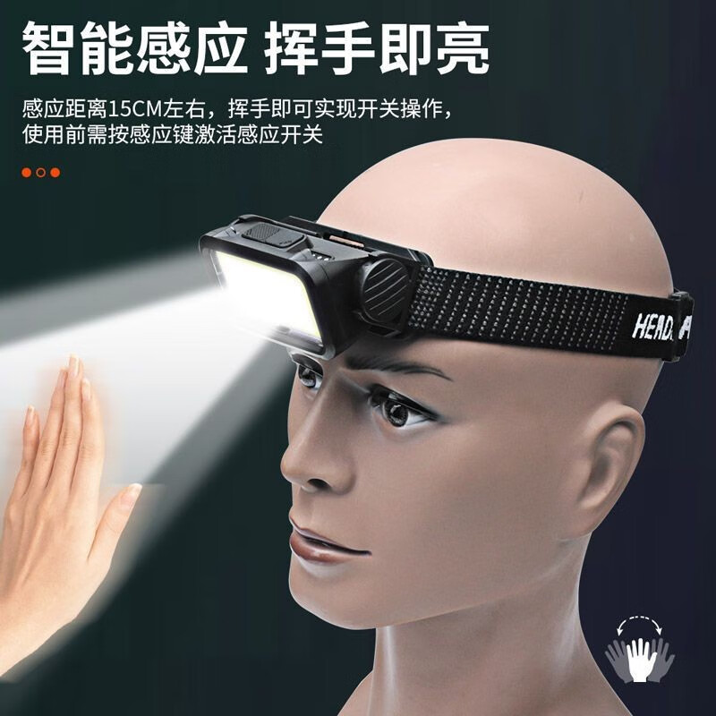 头灯强光超长续航头戴式可充电便携户外照明夜钓家用多功能工作灯 k