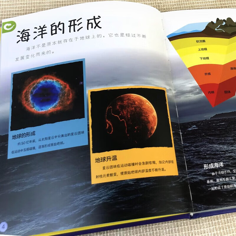 海洋那些重要的事（精装）有趣海洋知识神秘莫测海底世界千奇百怪海洋生物 少年儿童探索百科全书详情图
