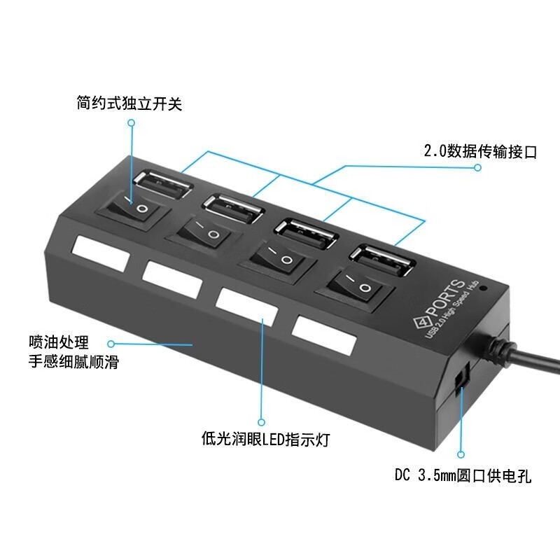 未知分隔收纳「2023最新版」USB分线器4口独立开关质量评测及使用分享？