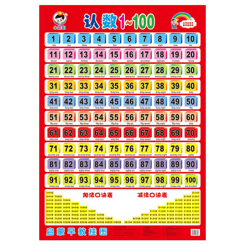 无声幼儿童03岁早教拼音挂图认知启蒙识字贴画无声卡片数字1100的一张