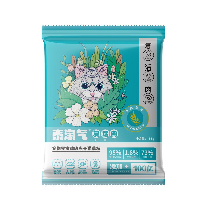 猫零食商品历史价格查询网|猫零食价格走势图