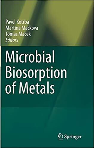 预订 microbial biosorption of metals