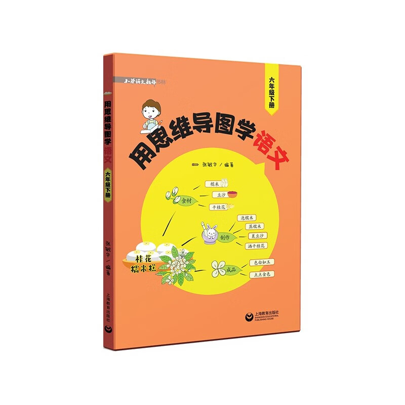 用思维导图学语文（六年级下册）