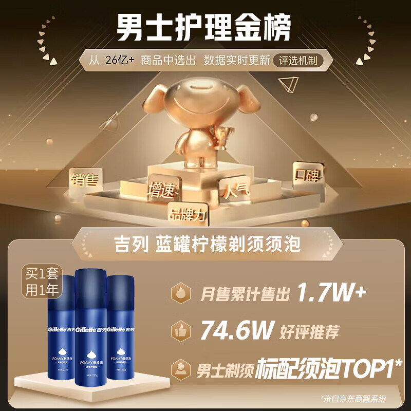 吉列剃须泡沫清新柠檬型剃须泡210gx3剃须刀手动刮胡子泡沫