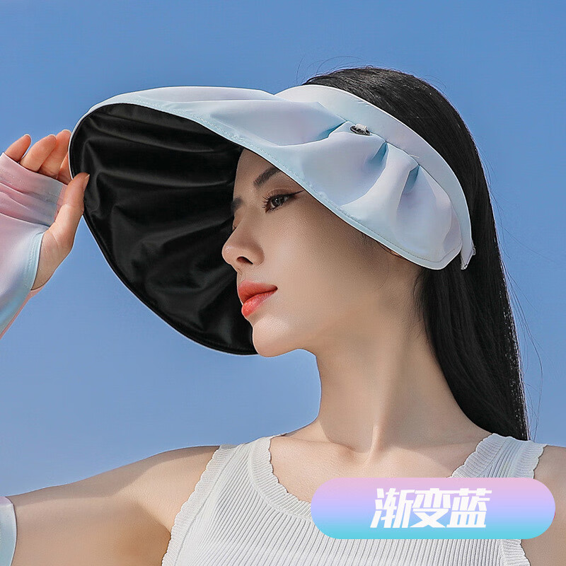 怎么看户外配饰物品的历史价格|户外配饰价格走势