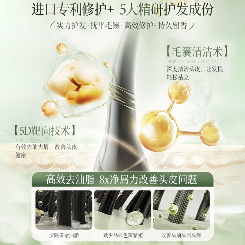 维特丝氨基酸洗发水男女士去屑止痒洗头膏控油蓬松洗发露香水型持久留香 【去屑止痒】栀子花香洗发水1瓶